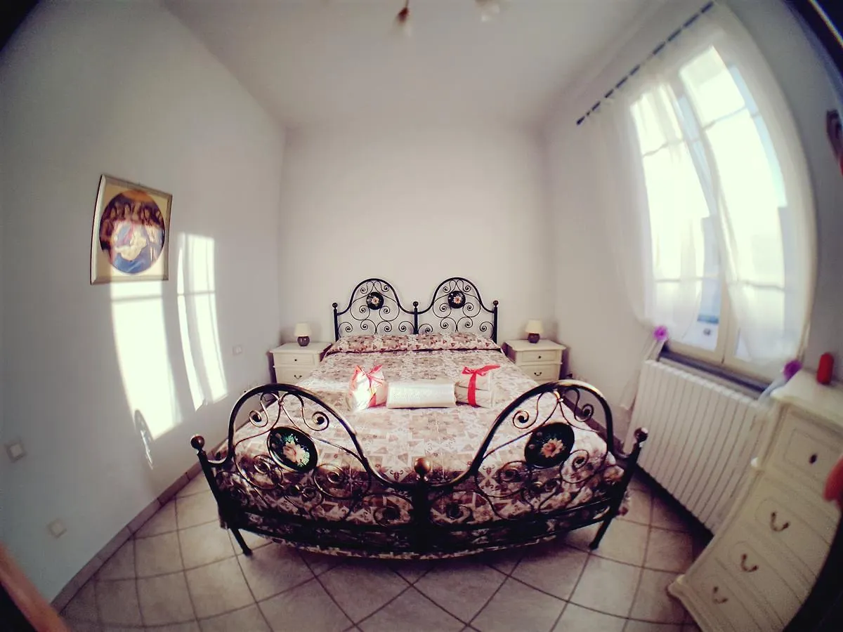 Villa Evillia contacts
